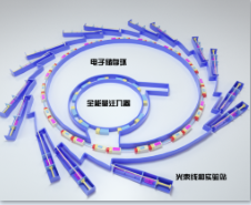 同步辐射吸收谱测试