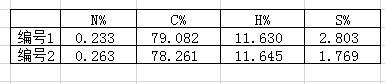 Z(K5O)NZ9IIA4%0S$AZ}M06